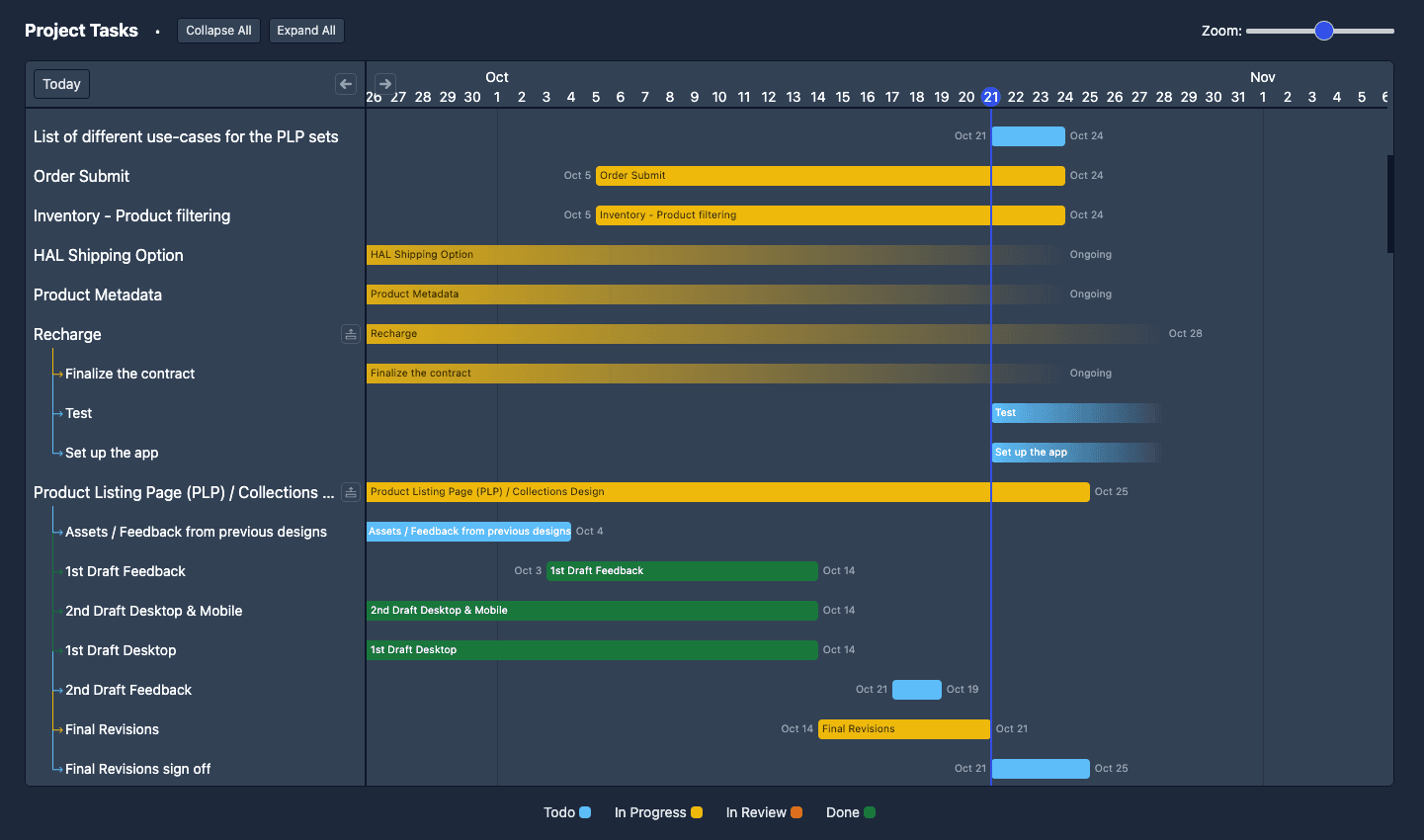 Electriq Dashboard desktop screenshot 2